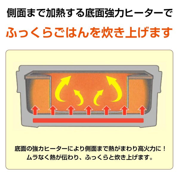 RABLISS 弁当箱炊飯器 外觀全貌