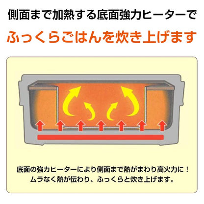 RABLISS 弁当箱炊飯器 外觀全貌