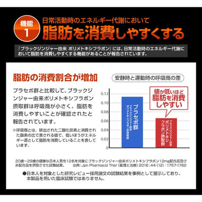 [Japan direct mail order] Yawata Naishicut Black Ginger Extract Polymethoxyflavone Functional Food 20-day supply, 40 capsules
